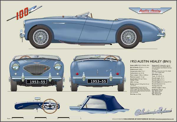 Austin Healey 100 1953-55