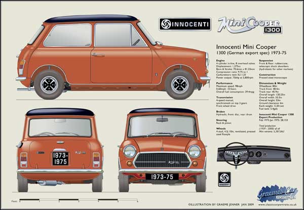 Innocenti Mini Cooper 1300 1973-75