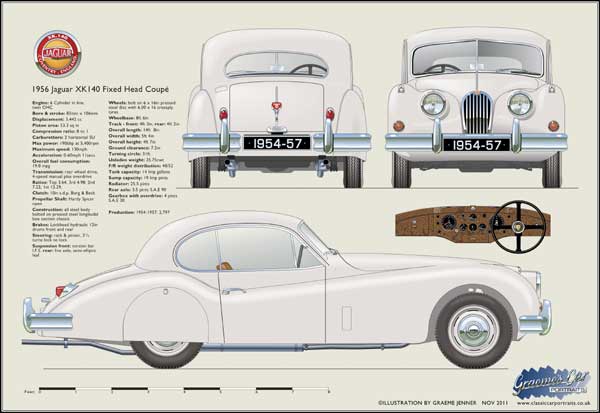 Jaguar XK140 Coupé (disc wheels) 1954-57