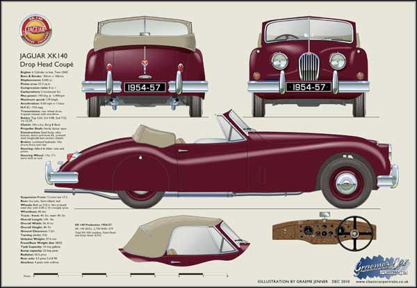 Jaguar XK140 DHC 1954-57 (disc wheels)