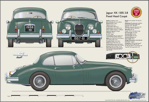 Jaguar XK150S 3.8 FHC 1957-61