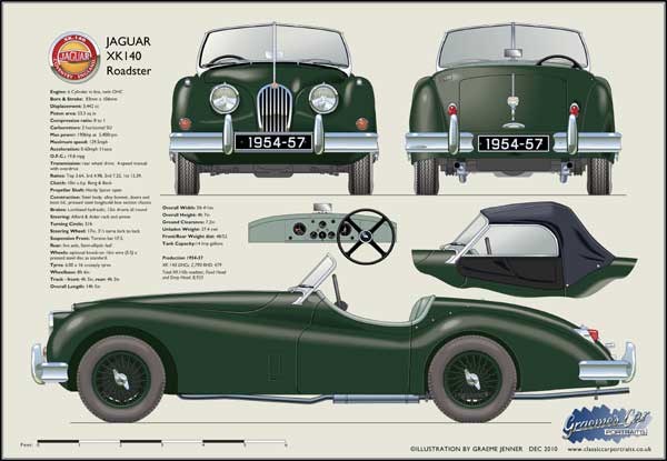 Jaguar XK140 Roadster (wire wheels) 1954-57