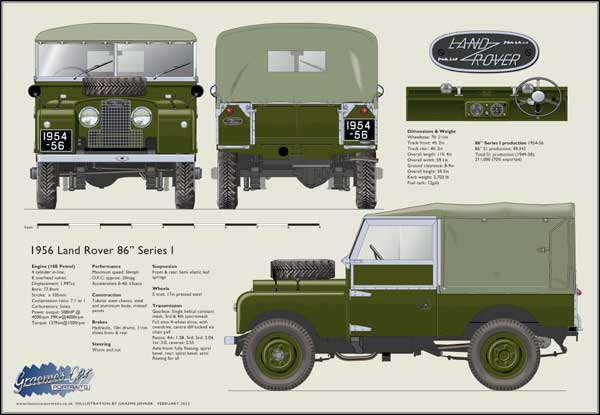 Land Rover Series 1 1954-56