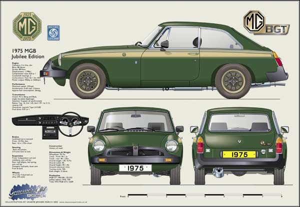 MGB GT Jubilee Edition 1975