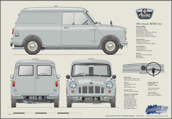 Austin Seven Mini Van 1961-62