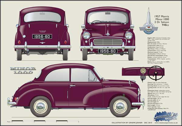 Morris Minor 2 Door 1956-60