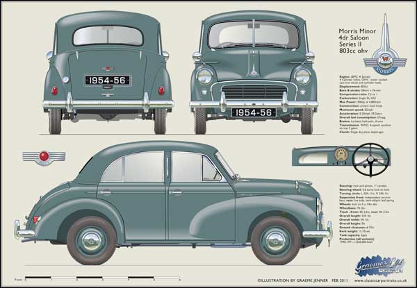 Morris Minor Series 2 4 Door 1954-56