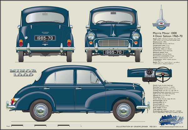 Morris Minor 4 Door 1965-70