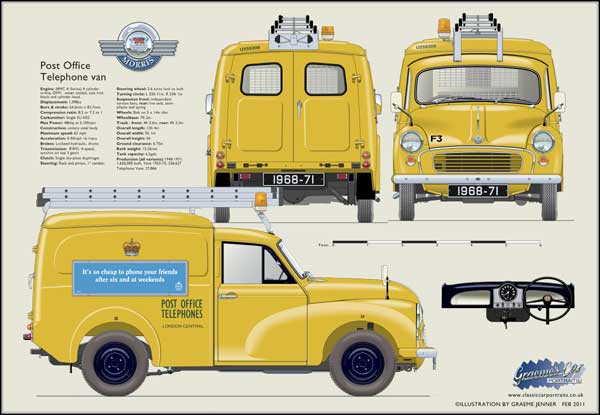 Morris Minor Post Office Telephone Van 1968-71