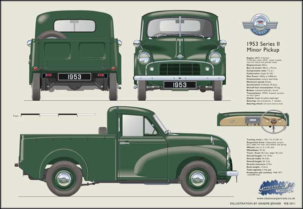 Morris Minor Pickup Series 2 1953-54