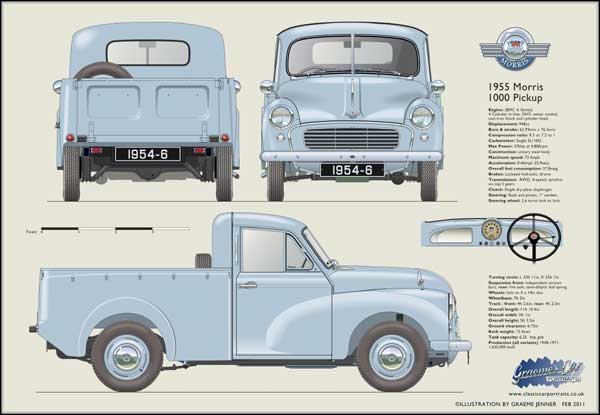 Morris Minor Pickup Series 2 1954-56