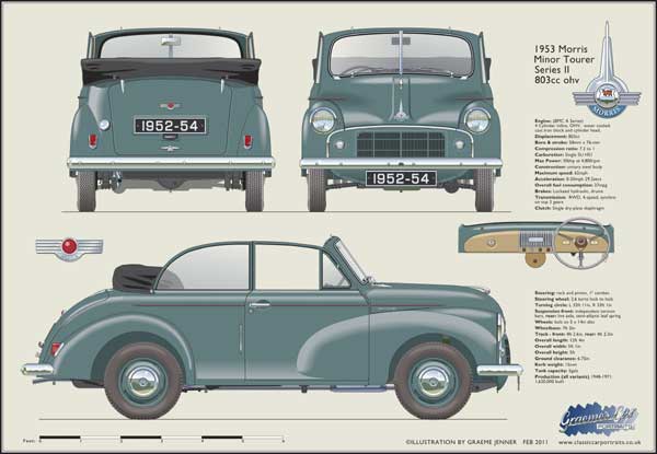 Morris Minor Tourer Series 2 1952-54