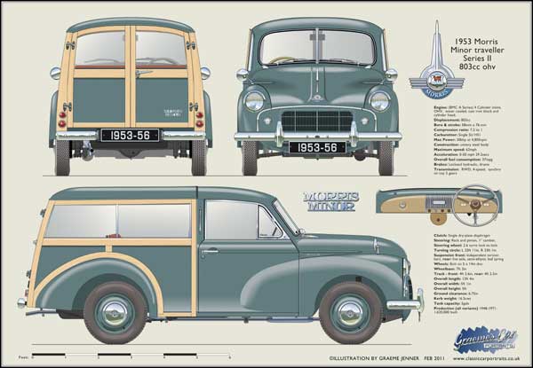 Morris Minor Traveller Series 2 1953-56