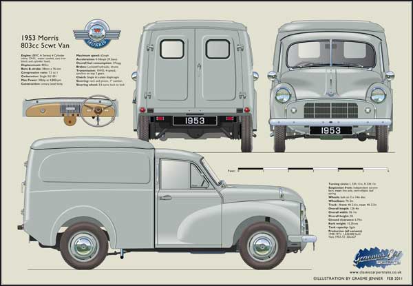 Morris Minor 5cwt Van Series 2 1953