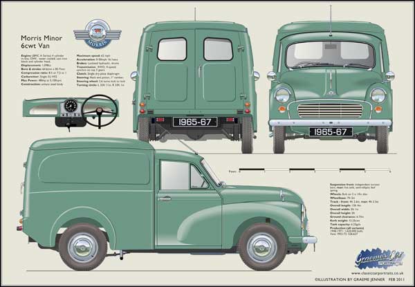 Morris Minor 6cwt Van 1965-67