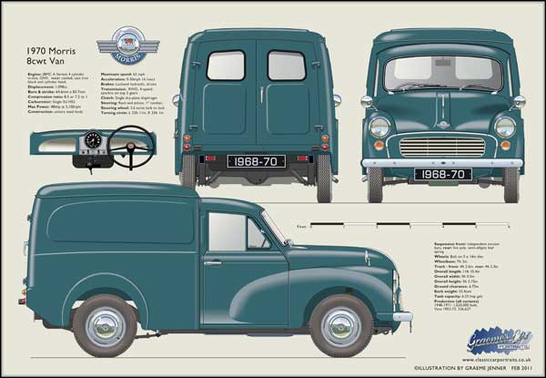 Morris Minor 8cwt Van 1968-70