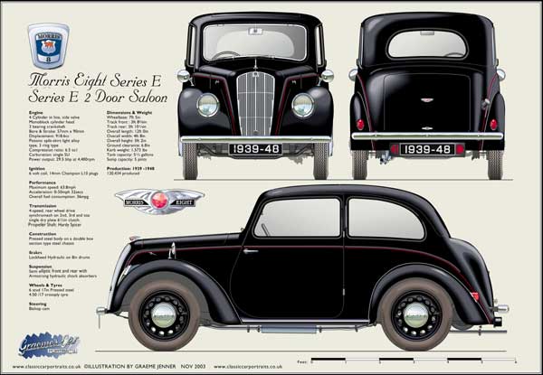 Morris 8 Series E 2 Door Saloon 1939-48