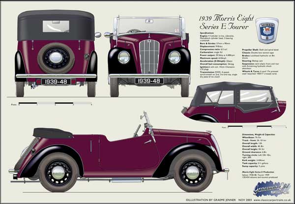 Morris 8 Series E Tourer 1939-48