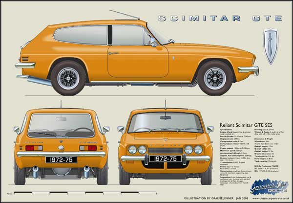 Reliant Scimitar GTE SE5 1972-75