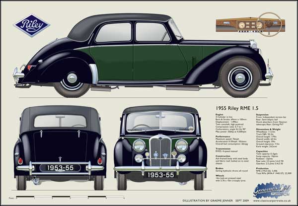 Riley RME 1953-55