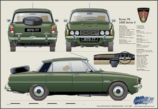 Rover P6 3500 Series 2 1970-77