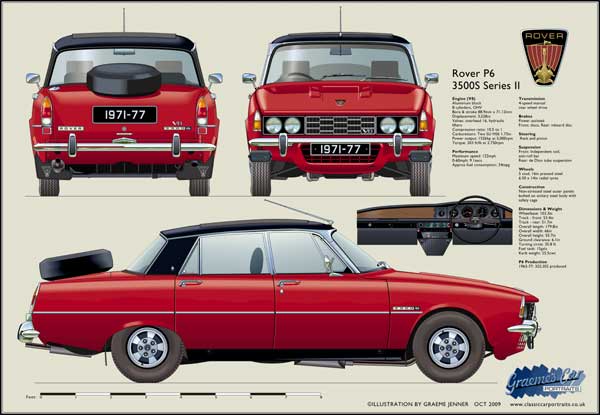 Rover P6 3500S Series 2 1971-77