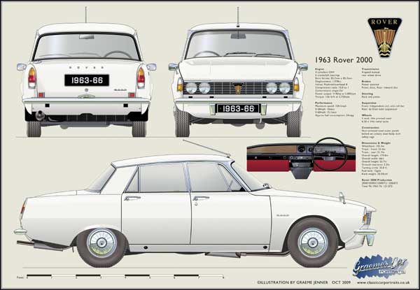 Rover P6 2000 1963-66