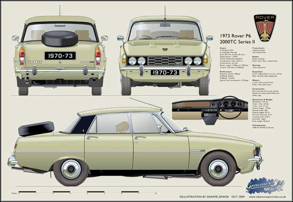 Rover P6 2000TC Series 2 1970-73