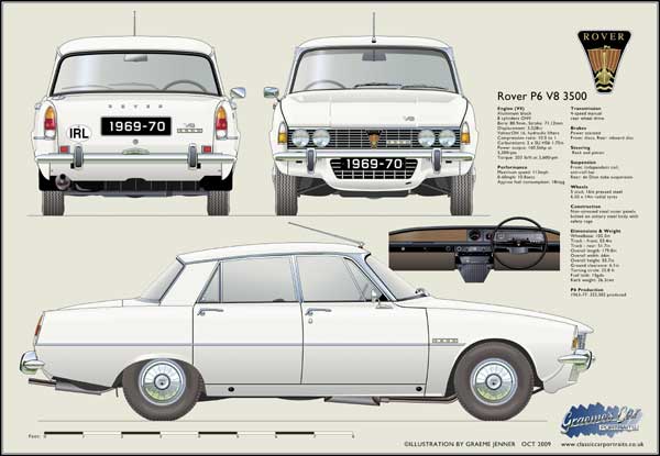 Rover P6 V8 3500 1969-70