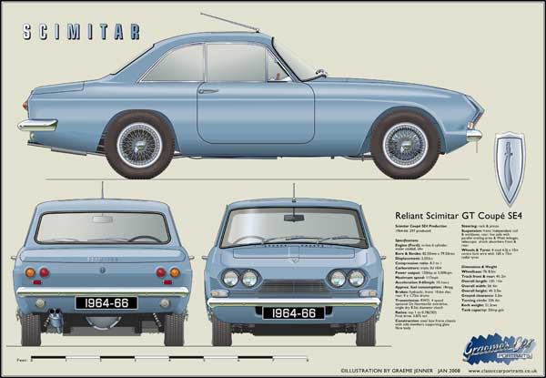 Reliant Scimitar GT Coupé SE4 1964-66