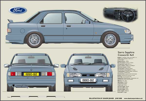 Ford Sierra Sapphire Cosworth 4x4 1990-92