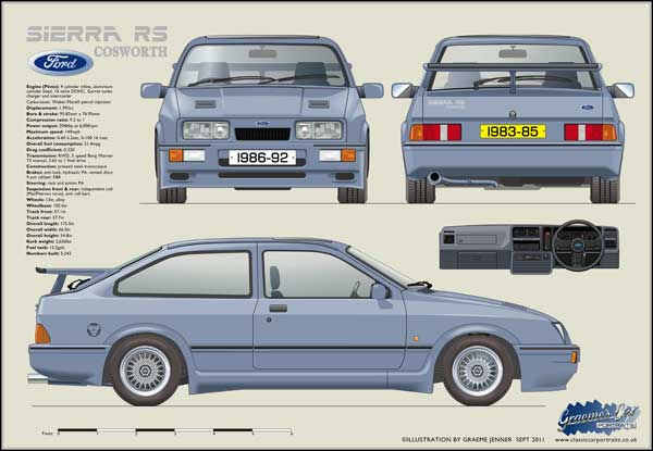 Ford Sierra RS Cosworth 1986-87