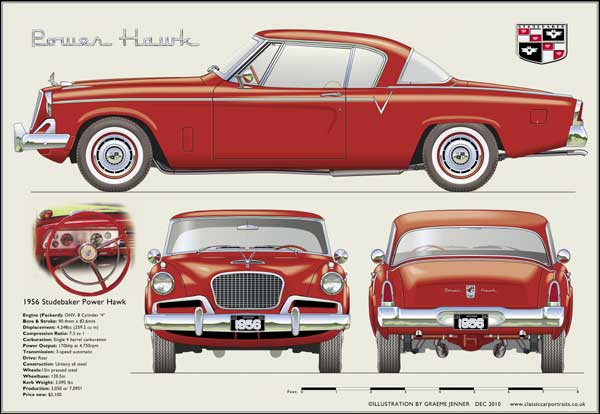 Studebaker Power Hawk 1956