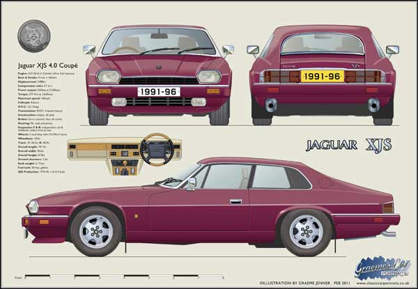 Jaguar XJS Coupé 1991-96