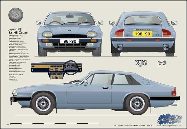 Jaguar XJS HE Coupé 1981-90