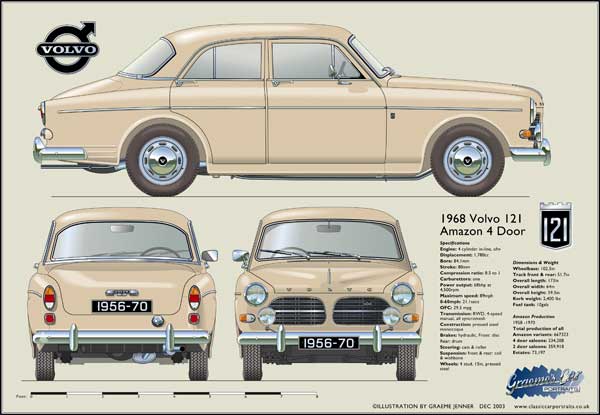 Volvo Amazon 4 Door 1956-70