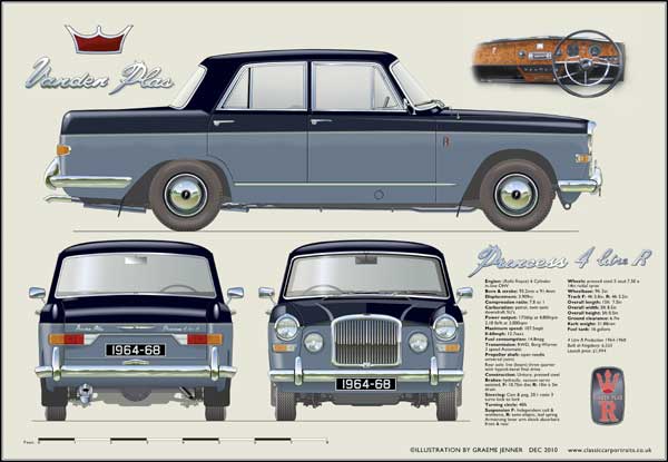 Vanden Plas Princess 4 Litre R 1964-68