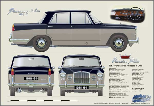 Vanden Plas Princess Mk2 1961-64