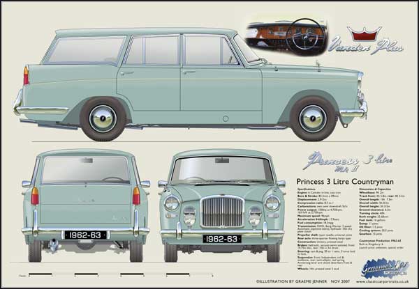 Vanden Plas Princess Mk2 Countryman 1963-64