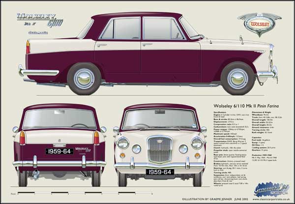 Wolseley 6/110 Mk2 1959-64