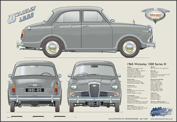 Wolseley 1500 Series 3 1961-65