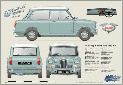 Wolseley Hornet Mk2 1963-66