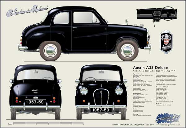 Austin A35 2 door Deluxe 1957-59 (Black)