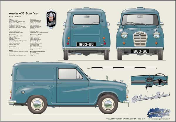 Austin A35 6cwt Van 1963-66