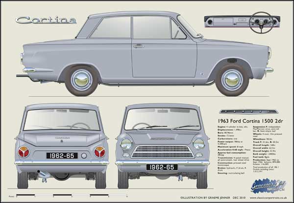 Ford Cortina Mk1 2 Door 1962-65 (Grey)