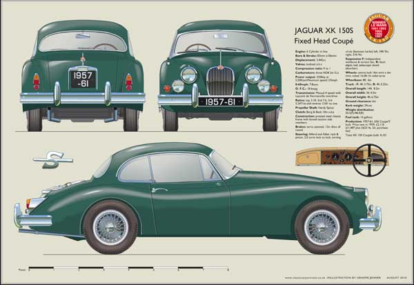 Jaguar XK150S 3.2 FHC 1957-61