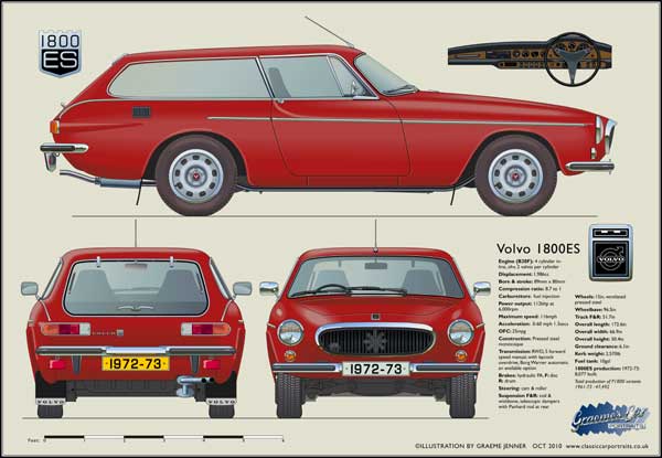 Volvo P1800ES 1972-73 (Red)